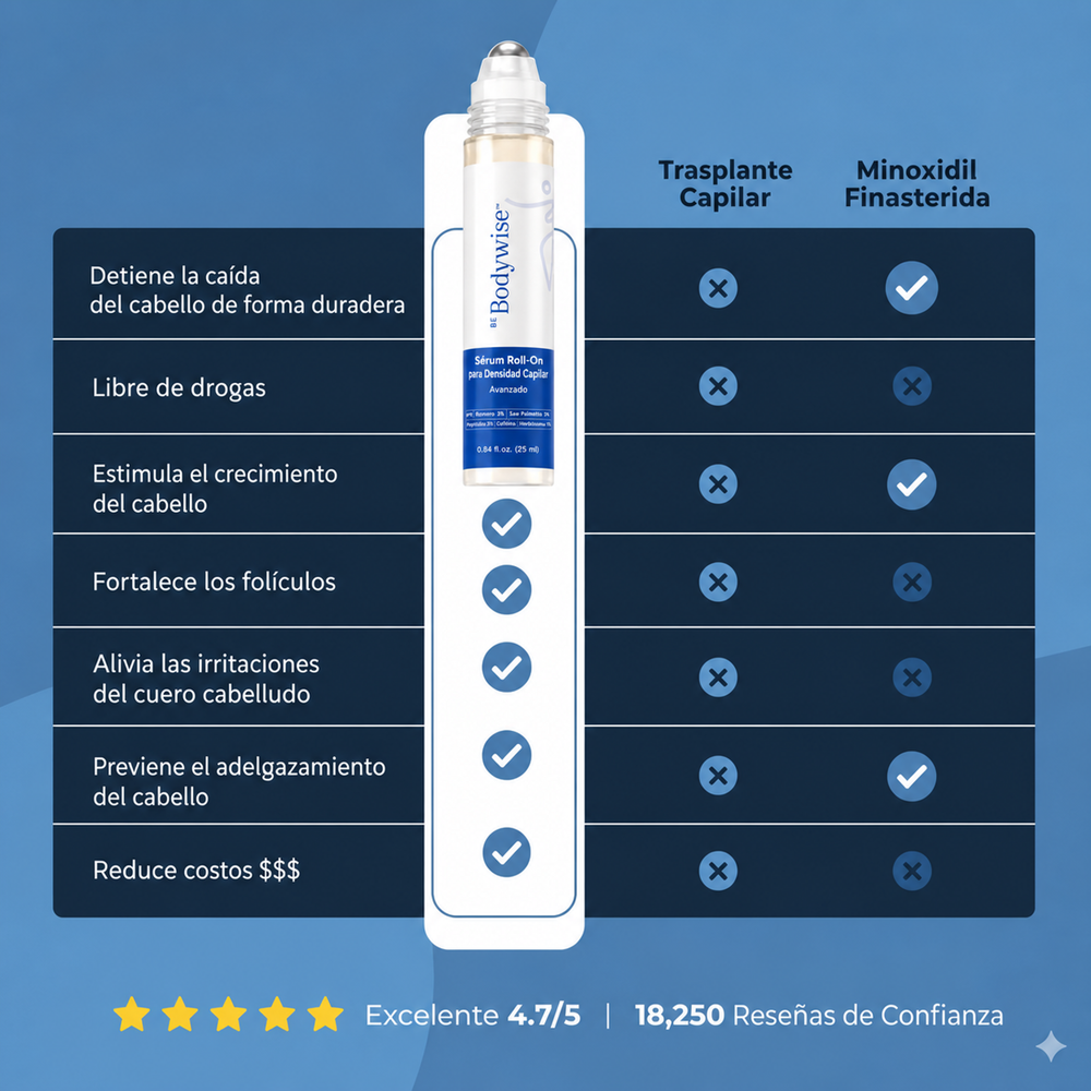 BW Serum Roll-On Crecimiento Capilar